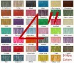 (image for) 4-inch Chainette Fringe Trim-31 Colors