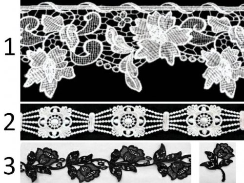 Black Guipure Lace - Sew Much Fabric